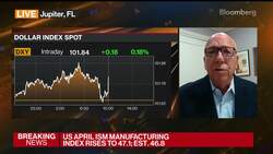 US ISM Manufacturing Index Rises to 47.1 in April News Clip