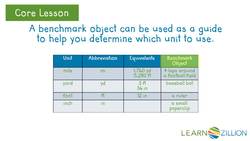 Choosing the Right Unit: Using Benchmark Objects for Measurement Instructional Video