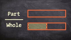 Learn what fractions are - learn math online Instructional Video