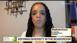 What Benefits Would Boardroom Diversity Bring to Companies? News Clip