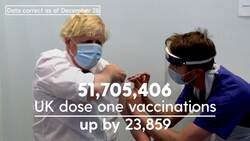 Coronavirus in numbers: UK records 183,037 new cases News Clip