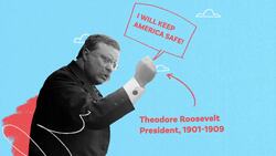 The FBI Instructional Video