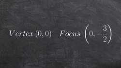 Learning to write the standard form of a parabola given the focus and vertex Instructional Video