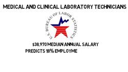 Chemistry Careers - What You Can Do With Your Chem Degree Instructional Video