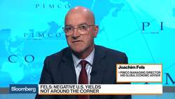 U.S. Downturn Could Bring Negative Treasury Yields, Says Pimco's Fels News Clip