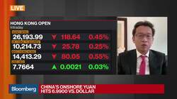 Chinese Stocks Plunge as Markets Reopen to Virus Crisis News Clip