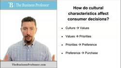 Cultural Characteristics Affect Consumer Decisions Instructional Video