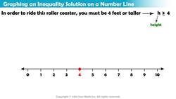 Graphing an Inequality Solution on a Number Line (Part 2) Instructional Video