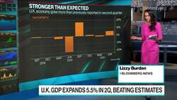 U.K. Economy Rebounds But Faces Twin Headwinds News Clip