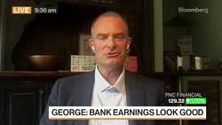 Baird's George Says Bank Earnings Look Good News Clip