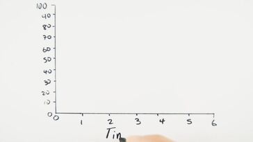 Half-Life _ GCSE Physics