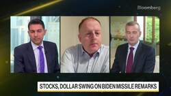 Martin Malone on Global Economics Risks News Clip