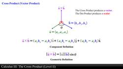 Calculus III: The Cross Product (Level 2 of 9) Instructional Video