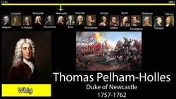 Every British Prime Minister Part 1 (1725-1801) Instructional Video