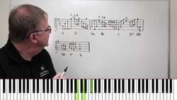 Classical Melody Writing Tricks - Music Composition Instructional Video