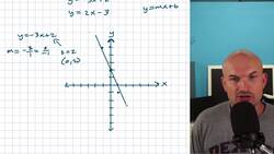 3 Easy Solving A System by Graphing Instructional Video