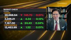 U.S. Dollar Will Moderately Weaken Over 2021: Bank of Singapore News Clip