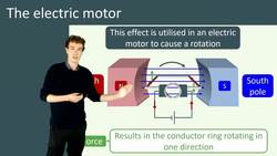 Electric Motor: How Current and Magnetic Fields Cause Rotation Instructional Video