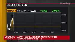Japan’s Large Manufacturers Turn Optimistic News Clip