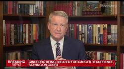 Ginsburg Being Treated for Cancer Recurrence News Clip