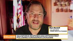 Salesforce's Benioff Says SAP Is Having Trouble With CEO Transition News Clip