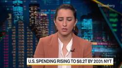 Biden to Propose $6 Tillion Budget News Clip