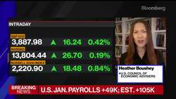 White House Adviser: Payrolls Miss Underscores 'Cost of Inaction' News Clip