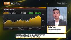 China Tech Recovery Still Uncertain: Earnings Week Ahead News Clip