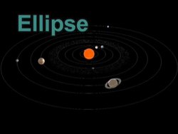 The Outer Planets: the Moving Planets Instructional Video