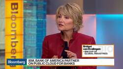 IBM Announces Financial Public Cloud News Clip