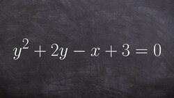 Complete the square to write the formula of a parabola to identify focus and directrix Instructional Video