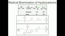 Radical Bromination: The Primary Alkane Reaction (Theory & Practice) Instructional Video
