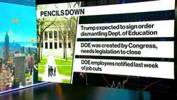 Trump Slated to Dismantle Education Department Via Executive Order News Clip