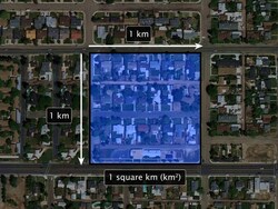 Introduction to Area Instructional Video