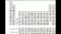 Crystal Field Stabilization Energy (CFSE) 2: High-Spin Example Instructional Video