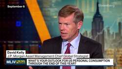 MLIV Pulse: What's your outlook for US personal consumption through the end of this year? News Clip