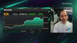 FTX.US President: Crypto Market Is Still Nascent News Clip