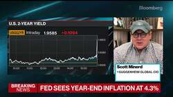 The Fed Is in an 'Inflation Panic,' Minerd Says News Clip