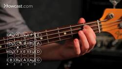 How to Play a G Minor Triad on Bass Guitar Instructional Video