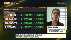 Nicola: Cost Pressures Mounting for Companies News Clip