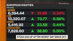 More Room for Value Trade to Rally, Says Brewin Dolphin’s Mui News Clip