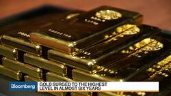 Where Are Gold Prices Heading to? News Clip