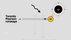 What were the weather conditions when this plane crashed in Toronto? News Clip
