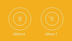 Isotopes Instructional Video