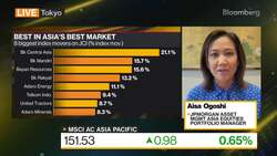 JPMorgan Is 'Marginally Cautious' on China Stocks; Likes Indonesia News Clip