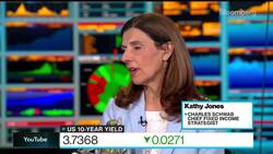 Schwab's Jones Sees 'Room Still' for Yields to Fall News Clip