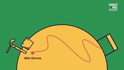 Surviving the Race from Hell Instructional Video