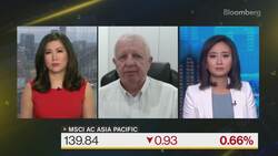 'Short' Pound, 'Long' Oil, SPI Asset Management Says News Clip