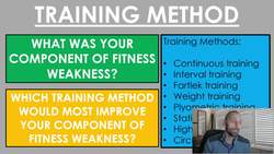 AQA GCSE PE NEA Coursework section B - The Evaluation help video Instructional Video