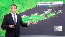 Warm and humid with a passing shower today; mostly dry week ahead News Clip